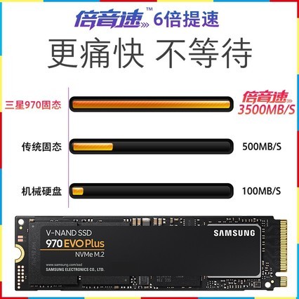 Samsung/ MZ-V7S250BW 250G 970EVO plus pcie m2 nvme̬ӲSSD̬Ӳ̨̬ʽʼǱԺ