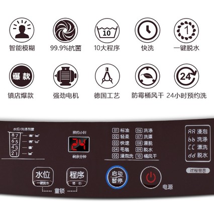 tcl 5.5kgȫԶϴ»ѧⷿСϴһ