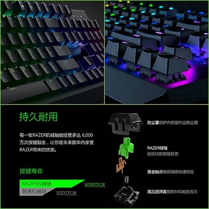 ˳ Razer/ߺڹѸ֩е Ϸ̻òʻе
