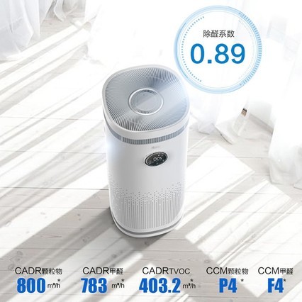 HaierKJ820F-N800C óȩԴPM2.5