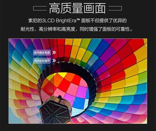 SonyͶӰVPL-EX433칫ѵûֱͶwifiͥӰԺͶӰ1080Pӻ