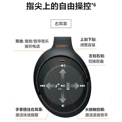 4ʱ+ͺSony/ WH-1000XM3ͷʽ 1000XM2