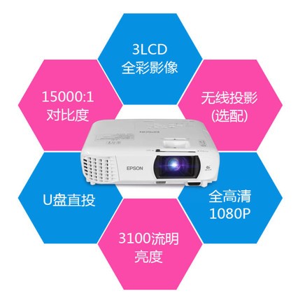 EPSONTW650ͶӰ ͶӰ1080P  +ģ