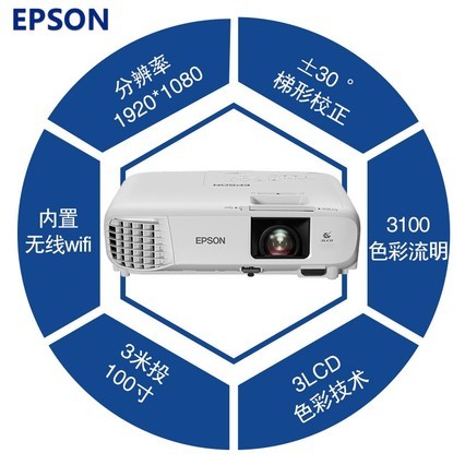 EPSONͶӰCH-TW650ø1080pWiFiͥӰԺӻѵ칫ͶӰֱͶЯ