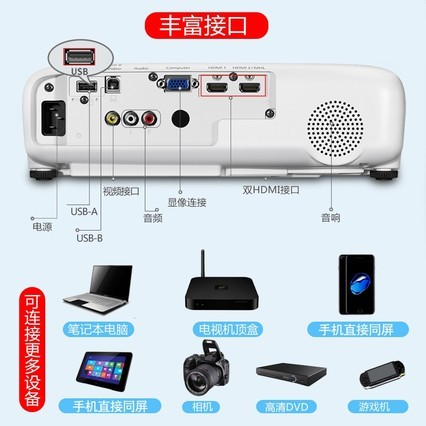 EpsonTW650 ֻͶӰǼø1080P WIFIͶӰ
