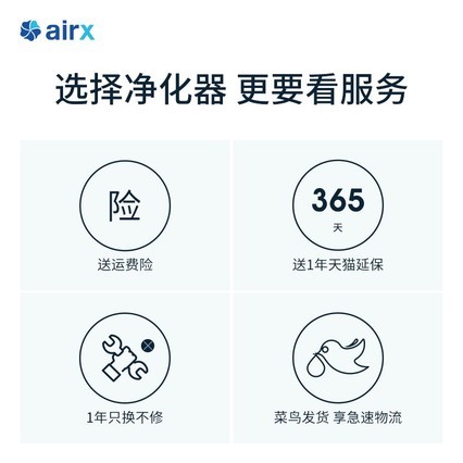 airx A8ȩܰҳȩPM2.5