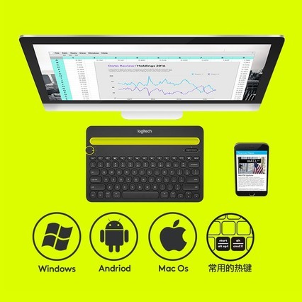 ޼K480ipad miniƻair2 iphone׿ƽֻͨ