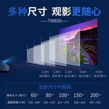 EPSONCH-TW650 WIFIͶӰ 1080PӰԺͶӰ