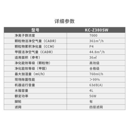 գSHARPʪȺɱҳȩʵʱ 760ml/hʪKC-Z380SW