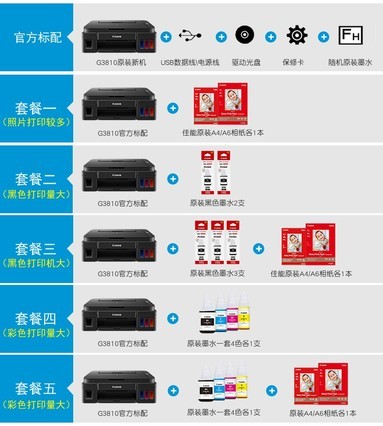G3810īʽԭװӡһð칫ӡɨɫwifiɫƬĵӡG3800