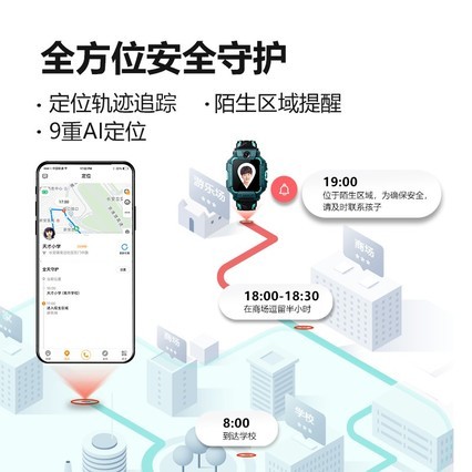Сŵ绰ֱZ5ܶͯ绰Ʒ°z6Ӿˮ4Gͨǰ˫Сѧͯٷ콢궨λֻƵ