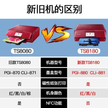 TS8180ֻƬӡɫīӡ๦һ