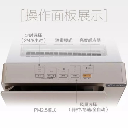 (Panasonic)PM2.5 ʪF-VJL75C-W ĽF-VJL75C-N