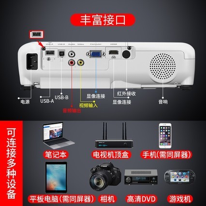 Epson/CB-X05ͶӰ칫ѵֱͶЯø1080pֻwifiͶӰ