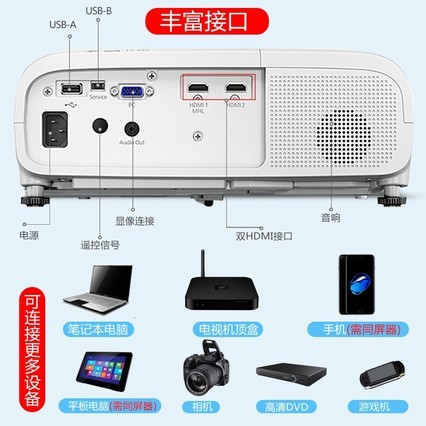 Epson/CH-TW5400ͶӰǼø1080P3DͥӰԺͶӰ