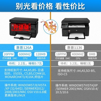 HP126a/126nwӡ ӡɨһA4칫ѧҵӡֻwifiһ๦1136