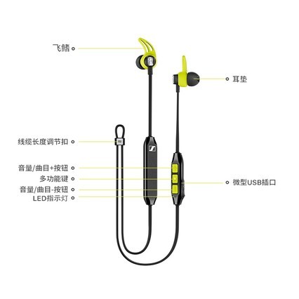 SENNHEISER/ɭ CX SPORTˮ˶ʽ