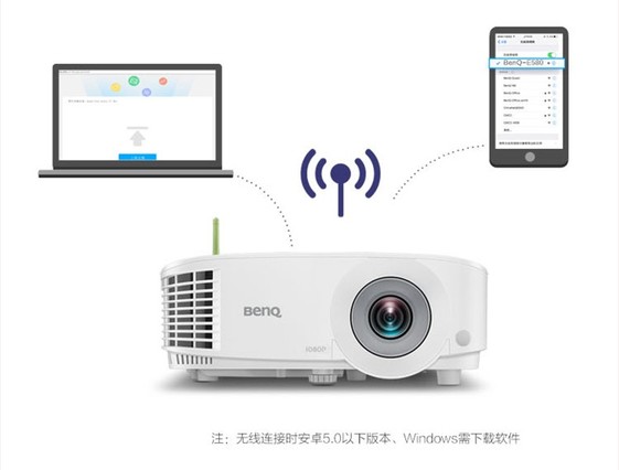 BENQͶӰ칫 ѧѵ ӰԺ3Dwifi1080pͶӰE580 ֻͬ