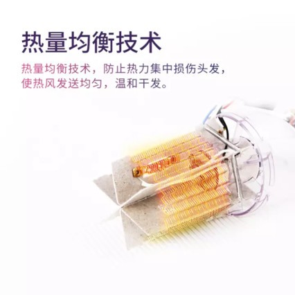 ɿƹٷ콢꡿ɿƣFLYCO FH6257紵۵ 1200W ɫ