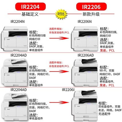 ܴʹӡ칫ӡϻӡһIR2204N 2204L 2204ADwifiӡɨڰ뼤A3