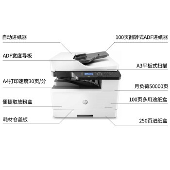 hp 436n nda 435nw 433a ӡa3 ϻ ڰ׼ ӡɨ ӡһ m436nda Զ˫+