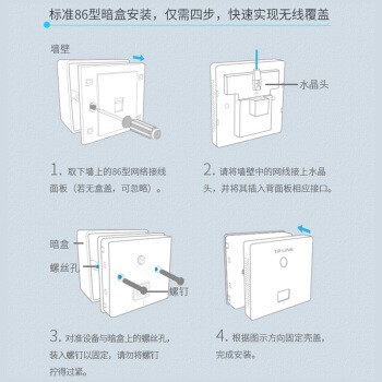 TP-LINK APװ WiFiֲʽǽ·װ ʽ㴩ǽװ 5AC·*1+AP*3