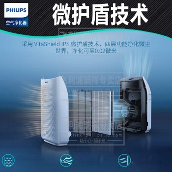 飞利浦（Philips） 空气净化器家用除甲醛雾霾净化器智能静音 AC1212/00 黑色面板-260立方米/h