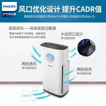 ֣PHILIPS ð칫Ҵռ ȩϸԴͳ ǸӦ AC3256 ɰ 28-48ƽ