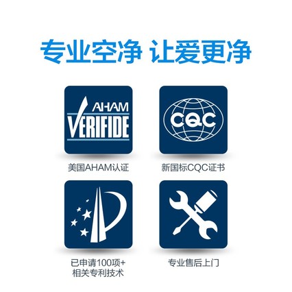 Ŀóȩpm2.5ڳ̳KJ700G-H32
