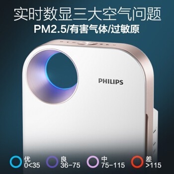 ֣PHILIPSȩԭAC4076̬ƷAC4552