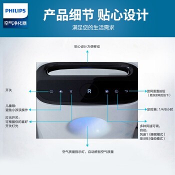 ֣PHILIPS ð칫Ҵռ ȩϸԴͳ AC3254 ɫ 28-48ƽ