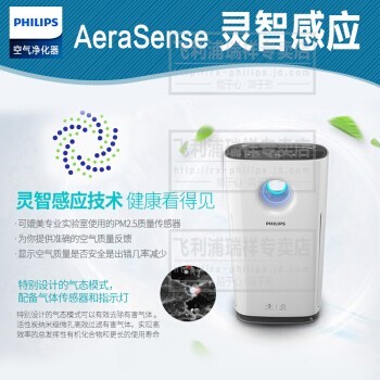 (Philips) KJ360F-C06/05ع ȩPM2.5 AC3256 ° ֱ-400/h