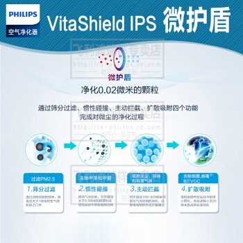 (Philips) KJ360F-C06/05ع ȩPM2.5 AC3256 ° ֱ-400/h