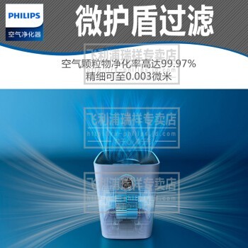 ֣Philips  ܼҳȩPM2.5 вģʽAC5656ɫ-600/h