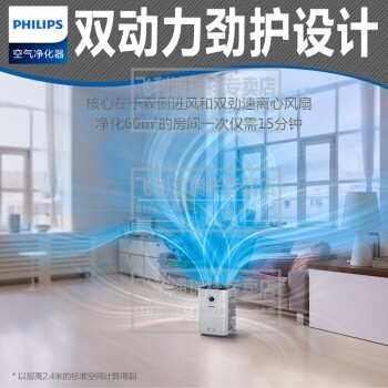 ֣Philips  ܼҳȩPM2.5 вģʽAC5656ɫ-600/h