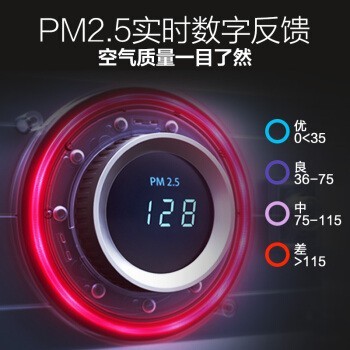  (PHILIPS)  ȩ  ԭ ϸ  CADR710 KJ650F-F02(AC6608)