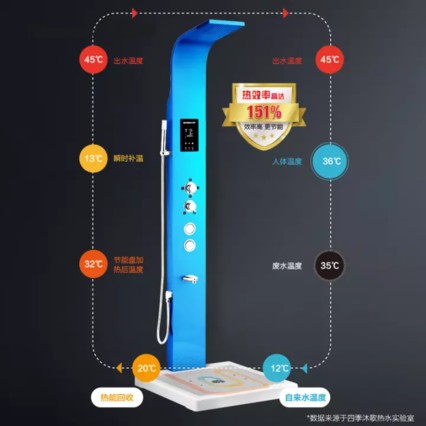 ļ裨MICOE KDL-6500-Y  ˮ  ܱƵ ܺ  ԡ  ˮ L6 ʯ
