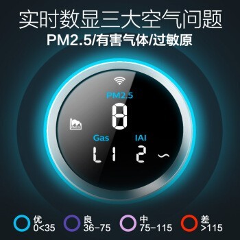 ֣PHILIPS ȩֽ ϸζԭ ôռ С̬ AC6678/00
