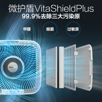 ֣PHILIPS ȩֽ ϸζԭ ôռ С̬ AC6678/00