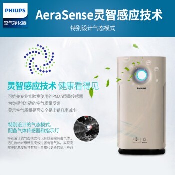 ֣PHILIPS ð칫Ҵռ ȩϸԴͳ AC3254 ɫ 28-48ƽ