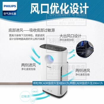 (Philips) KJ360F-C06/05ع ȩPM2.5 AC3256 ° ֱ-400/h