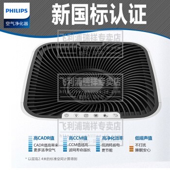 ֣Philips  ܼҳȩPM2.5 вģʽAC5656ɫ-600/h