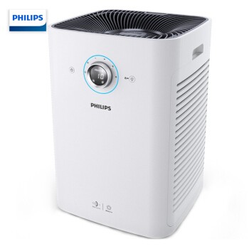  (PHILIPS)  ȩ  ԭ ϸ  CADR710 KJ650F-F02(AC6608)