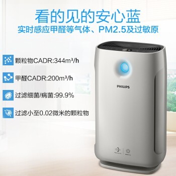 ֣PHILIPS ȥȩ/Դ/ζӤôռ  41ƽ AC2878