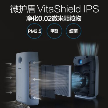 ֣PHILIPS ȥȩ/Դ/ζӤôռ  41ƽ AC2878