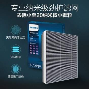 (PHILIPS) óȩԭAC2878/00
