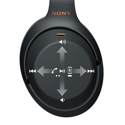 Sony/ WH-1000XM3ͷʽ˫ܲ˶
