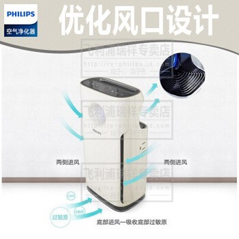 (Philips) KJ360F-C06/05ع ȩPM2.5 AC3252 ׻ɫ ֱ-400/h