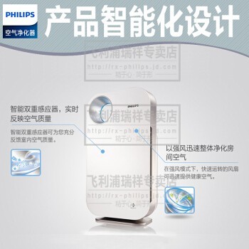 ֣Philips   óPM2.5ȩ̳ ܹ AC4072 () 245/h