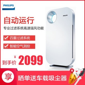 ֣Philips   óPM2.5ȩ̳ ܹ AC4072 () 245/h